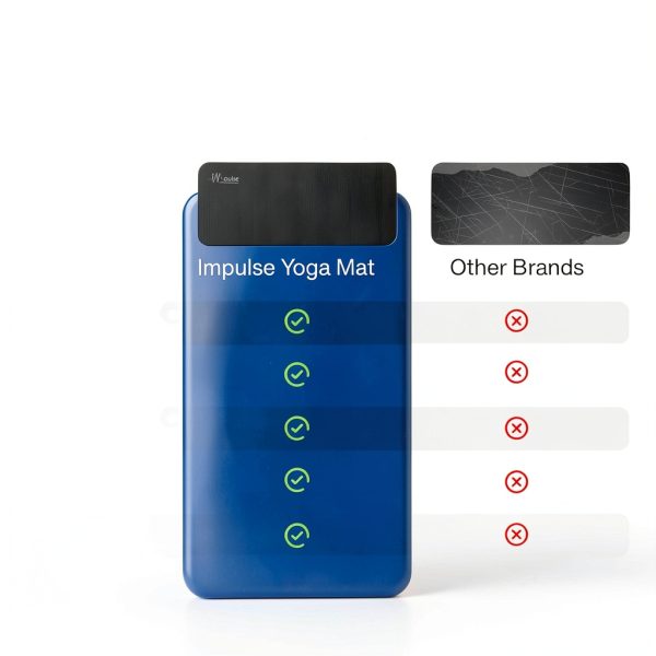 Impulse Exercise Mat 1 Inch Nitrile Rubber Fitness Pad-4